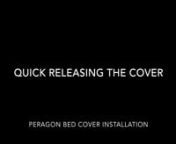 Quick Releasing the Cover.mp4 from the mp4