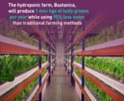 BD-aug18-world largest vertical farm from bd vertical
