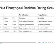Yale Pharyngeal Residue Rating Scale from yale residue scale