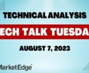 This week in the MarketEdge Tech Talk Tuesday for August 7, 2023 host Rachel Paule along with co-host David Blake provide a technical analysis of the previous week’s market activity.nnCautious trading kept the major averages mixed to kick off August, but a surprise downgrade of the US credit rating from AAA to AA+ mid-week sent stocks spiraling lower into the weekend on increased volatility. Long-term T-Bill yields rose to their highest levels since last November after  the downgrade and the