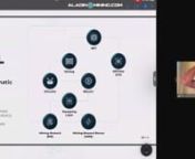 https://ALADINOMining.com Aladino Presentation [Day before Launch] with CEO Michele Domizinn�ALADINO is where real AI decision based Altcoin mining meets network marketing. NFTs backed by mining are issued to accepted members in the &#36;100 Million Elite Club! Once the &#36;100 Million target is hit, sign-ups will close.nn�Receive Bitcoin Rewards Daily:nPerfect time to accumulate Bitcoin right before the next bull market! Earn from 0.2% daily (1,000&#36; package) to 0.6% daily (50,000&#36; package) and wit