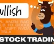 NASDAQ &amp; NYSE Stock Market Report: SP500,NASDAQ 100, Apple (AAPL),Tesla (TSLA), Amazon (AMZN), Nvidia (NVDA), Microsoft MSFT, Berkshire Hathaway (BRK/B), Block, Inc (SQ), Meta Platforms, Netflix (NFLX), Enphase (ENPH), Alphabet GOOGL and Bank of America BAC.nStock Market Summary: Stock trends have Elliott Wave Impulse waves trending higher and of course Q1 Earnings are warming up.nElliott Wave Analysis: Correction completed in most cases with the next leg highernTrading Strategy: Stay with t