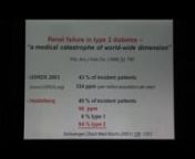 This video has been presented during the 18th Budapest Nephrology School on 27th of August in 2011 at 15:30.nFor more informations visit:nhttp://bns-hungary.hu/