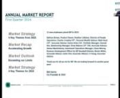 Our 2024 Market Outlook is,