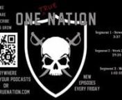 Episode 40 of The One True Nation Las Vegas Raiders Podcast has been released.nnIn this episode, I talk about what Alec Ingold has been doing in the community. What Fansided had to say about Corey Littleton. How Melvin Ingram still remains on the market. Bleacher Reports ridiculous idea of trading Clelin Ferrell, and their decision to jump in on the dismantling of the offensive line narrative. PFF snubbing the Raiders once again, this is beginning to be a trend with them. Derek Carr recruiting D