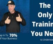 This is the 2nd video of a 3 part funnel. In this presentation Johnny Mo goes over NAR stats that show where the majority of your business is and he goes over the Wyzowl survey on why you need a video strategy to reach it and be relevant.nnvisit us at https://www.getmytown.com/