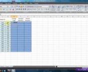 This shows you have to do simple data analysis (average, standard deviation and percent deviation) in Excel 2007 and how to graph your data as a scatter plot.