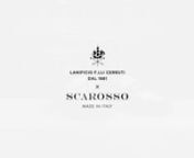 Lanificio F.lli Cerruti x Scarosso Capsule Collection from lli