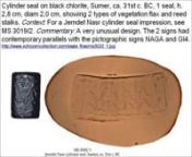 Decrypting Indus Valley Script: what it means to the Study of Indian Civilization nnAbstractnnLanguages of present-day India can be explained from a common source.n nThe Indus Script Cipher (2010) by S.Kalyanaraman, is premised on India as a linguistic area. Thus a list of lexemes common to all major language families of India is compiled surmising them to be derived from the common semantic -- and hence, cultural -- pool. Language is but a social contract in a cultural continuum of a civiliza