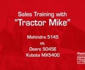 Tractor Mike_Mahindra 5145 vs John Deere 5045E vs Kubota MX5400_031422.mp4 from tractor vs