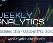 Analytics From October 11th to October 17th, 2020.nnMake SURE To Get Your FREE 60-PAGE My Media Helper WordPress and GetResponse eBOOK:nn � � - https://www.mymediahelper.com/wordpress-getresponse-ebooknnPlease LIKE, SHARE, and JOIN the Channel. This is the only way I&#39;ll be able to put content out quicker and more consistently. I promise we will award you for it! Thank You!nnBE MY FRIEND:nnCheck this out!nn� http://www.mymediahelper.comnn� FACEBOOK: https://www.facebook.com/mymediahelpern