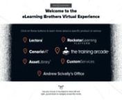 CVR eLBX Virtual Experience from lbx