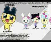 The 25th Anniversary of Tamagotchi is on the horizon, so here&#39;s the first of 3 tribute videos I have planned. The videos will pay homage to the 2009-2015 anime based on the toyline, and they will also be AMVs (Anime Music Videos), meaning that songs from other sources will also be utilized. The songs are listed in the order they are heard in here and in the video itself:nnnBrian D. Goldner Tribute: At Rest ~ Kevin MacLeodnnn1. Tamagotchin(Vocals by Sqeezer [1995-2016])nnn2. Surreal ~ Time A GO-G