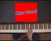 Major chords are formed by combining the root, 3rd, and 5th of a major scale. In the key of C, that would be C, E, and G. In the key of B the major chord would be B, D#, and F#. So it is imperative that musicians know how to from major scales because major chordsare formed from each individual scale.