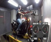 How powerful is the new 2020 Yamaha XSR900? We put the middleweight retro-modern triple on our in-house dyno to find.&#60;br/&#62;&#60;br/&#62;Read more from Cycle World: https://www.cycleworld.com/&#60;br/&#62;Buy Cycle World Merch: https://teespring.com/stores/cycleworld