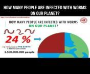How many people are infected with worms on our planet? #worms #parasite