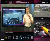 FORMILA 1 BAHRAIN GP ROUND 1 2021 FREE PRACTICE 3 PIT LINE CHANNEL from hp video song gp