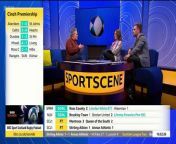 Scottish Football Results Show Matchday 35 Part 2 from tcs interview result 2020