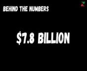BEHIND THE NUMBERS - $7.8 billion, the value of Truth Social from incredibles behind the actors