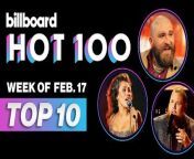 Miley Cyrus and Luke Combs get back into the Top 10 following their show-stopping Grammy performances and Teddy Swims reaches a new high. Watch the video to find out which track is at No. 1.