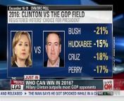 A new poll suggests Hillary Clinton and Chris Christie are neck and neck in a hypothetical 2016 presidential election.