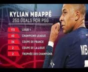 The Frenchman&#39;s hat-trick against Montpellier saw him hit 250 goals in all competition for the Ligue 1 giants.