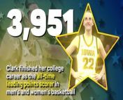 Iowa&#39;s Caitlin Clark is expected to be the first overall pick in the 2024 WNBA draft - here&#39;s why
