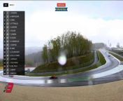 Formula Eurocup 3 Spa 2024 Race 1 Unkown Big Crash Raidillon Rain from big butterfly strangled
