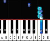 Wonka Pure Imagination Easy Piano Tutorial from teri galliya piano tutorial hindi