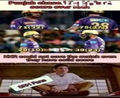 Funny Memes On Punjab Sensational Victory over KKR | KKR Lost Moments | TATA IPL 2024 |Funny Shorts #legandarytrollsadda from ipl 2014 video song