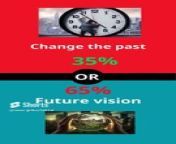 If you had a choice between Change the past OR Future vision #strengthen #mrpeace #strengthening #ga from but ga