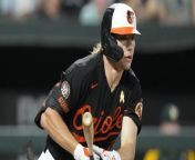 The Baltimore Orioles are the Best Team in the AL East from brasil player marcel photo