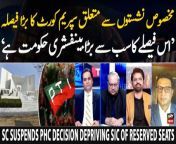 #TheReporters #SupremeCourt #PTI #QaziFaezIsa #ImranKhan &#60;br/&#62;&#60;br/&#62;Follow the ARY News channel on WhatsApp: https://bit.ly/46e5HzY&#60;br/&#62;&#60;br/&#62;Subscribe to our channel and press the bell icon for latest news updates: http://bit.ly/3e0SwKP&#60;br/&#62;&#60;br/&#62;ARY News is a leading Pakistani news channel that promises to bring you factual and timely international stories and stories about Pakistan, sports, entertainment, and business, amid others.&#60;br/&#62;&#60;br/&#62;Official Facebook: https://www.fb.com/arynewsasia&#60;br/&#62;&#60;br/&#62;Official Twitter: https://www.twitter.com/arynewsofficial&#60;br/&#62;&#60;br/&#62;Official Instagram: https://instagram.com/arynewstv&#60;br/&#62;&#60;br/&#62;Website: https://arynews.tv&#60;br/&#62;&#60;br/&#62;Watch ARY NEWS LIVE: http://live.arynews.tv&#60;br/&#62;&#60;br/&#62;Listen Live: http://live.arynews.tv/audio&#60;br/&#62;&#60;br/&#62;Listen Top of the hour Headlines, Bulletins &amp; Programs: https://soundcloud.com/arynewsofficial&#60;br/&#62;#ARYNews&#60;br/&#62;&#60;br/&#62;ARY News Official YouTube Channel.&#60;br/&#62;For more videos, subscribe to our channel and for suggestions please use the comment section.