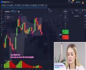 Hello, everyone! Welcome to Sweet Strategy. I&#39;m Lola, and I&#39;m thrilled to have you here on our channel.&#60;br/&#62;&#60;br/&#62;On Sweet Strategy, you can expect exciting Pocket Option trading strategies and live trading sessions that will take your trading game to the next level. We&#39;re all about making trading accessible and profitable for you.&#60;br/&#62;&#60;br/&#62;Now, let&#39;s talk about why binary options trading is so cool. It offers a unique opportunity to profit from the financial markets with simplicity and flexibility. Whether you&#39;re a beginner or an experienced trader, there&#39;s always something new to learn and apply in the world of binary options.&#60;br/&#62;Today, we&#39;ll be diving into an awesome trading strategy that&#39;s perfect for beginners. It not only helps you control risks but also maximizes your profits. So, if you&#39;re new to trading, this strategy is a fantastic place to start.&#60;br/&#62;Our secret weapon for this strategy is the Awesome Oscillator Indicator. This indicator is a powerful tool for analyzing market momentum and identifying potential trade opportunities. Understanding it is crucial for successful trading. We&#39;ll explain its components, how to interpret the signals it provides, and how to incorporate it into your trading strategy.&#60;br/&#62;As we mentioned, this strategy is ideal for both new and experienced traders. It empowers you to take control of your trading journey, minimize potential losses, and optimize your profits. We&#39;ll guide you step by step through the strategy, making it easy to understand and implement.&#60;br/&#62;The Awesome Oscillator, with its unique set of values and color-coded bars, is your key to making informed trading decisions. By the end of this video, you&#39;ll know how to spot opportunities, manage risks, and maximize returns using this versatile tool.&#60;br/&#62;
